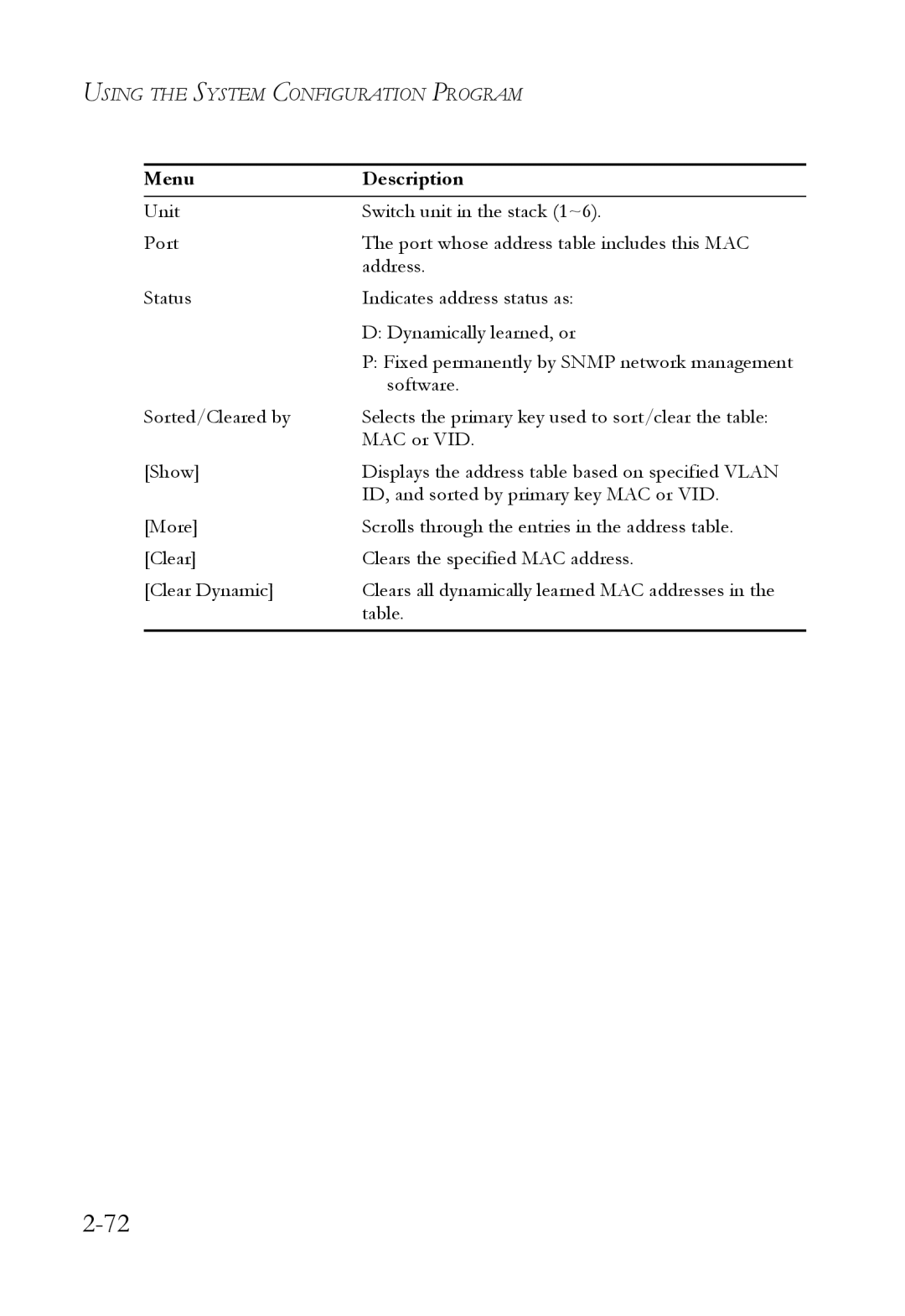 SMC Networks 1000BASE-X manual Menu Description 