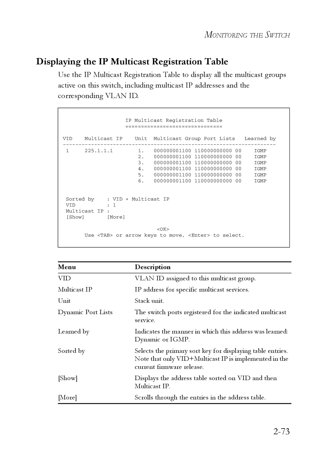 SMC Networks 1000BASE-X manual Displaying the IP Multicast Registration Table 