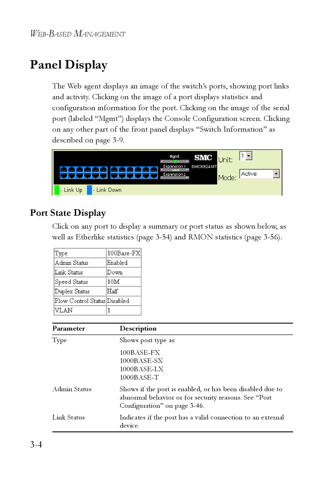 SMC Networks 1000BASE-X manual Panel Display, Port State Display 