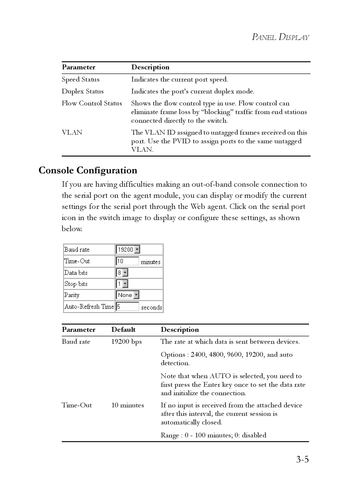 SMC Networks 1000BASE-X manual Console Configuration 