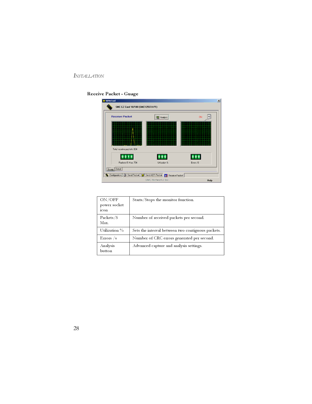 SMC Networks 10/100 Mbps manual Receive Packet Guage, On/Off 