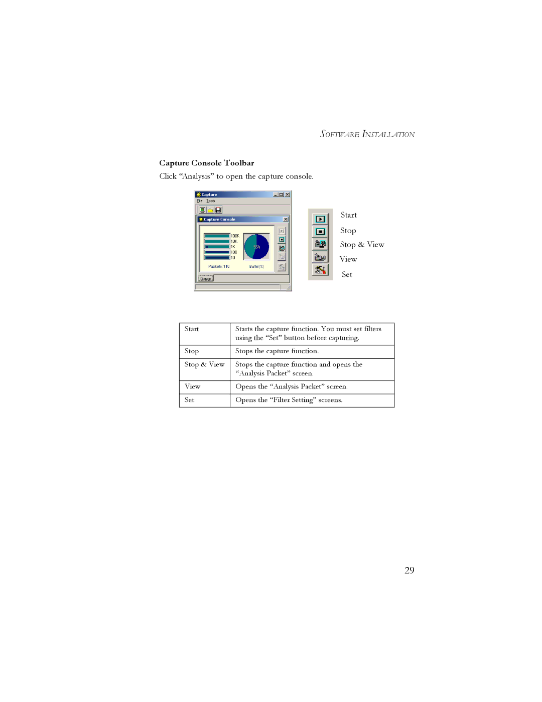 SMC Networks 10/100 Mbps manual Capture Console Toolbar 