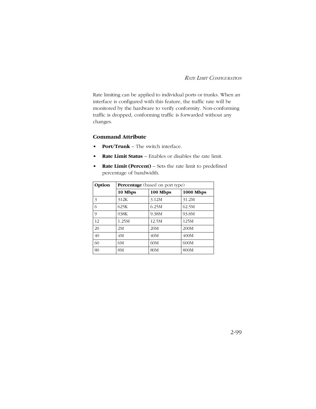 SMC Networks 10/100 manual Option 