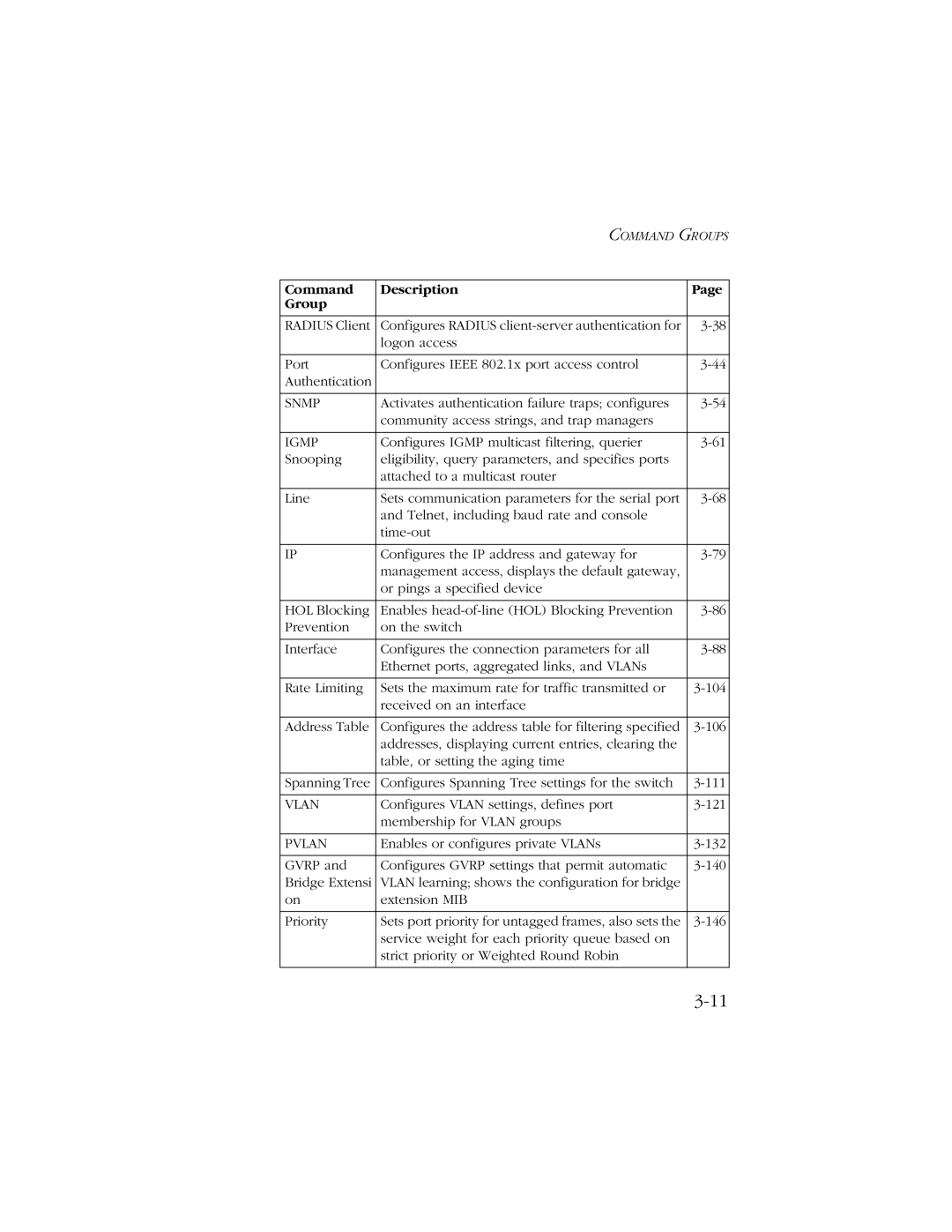 SMC Networks 10/100 manual Igmp 