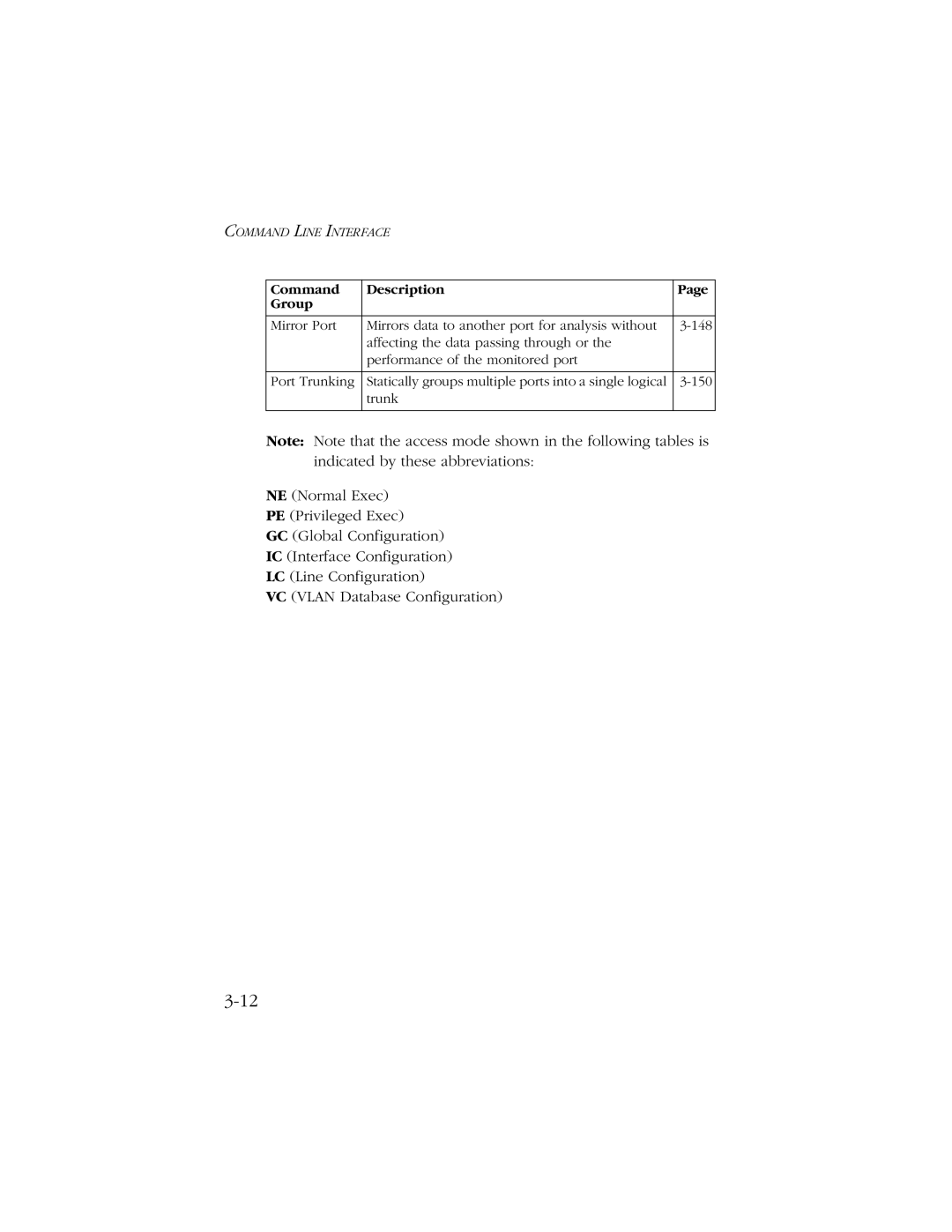 SMC Networks 10/100 manual Command Description Group 