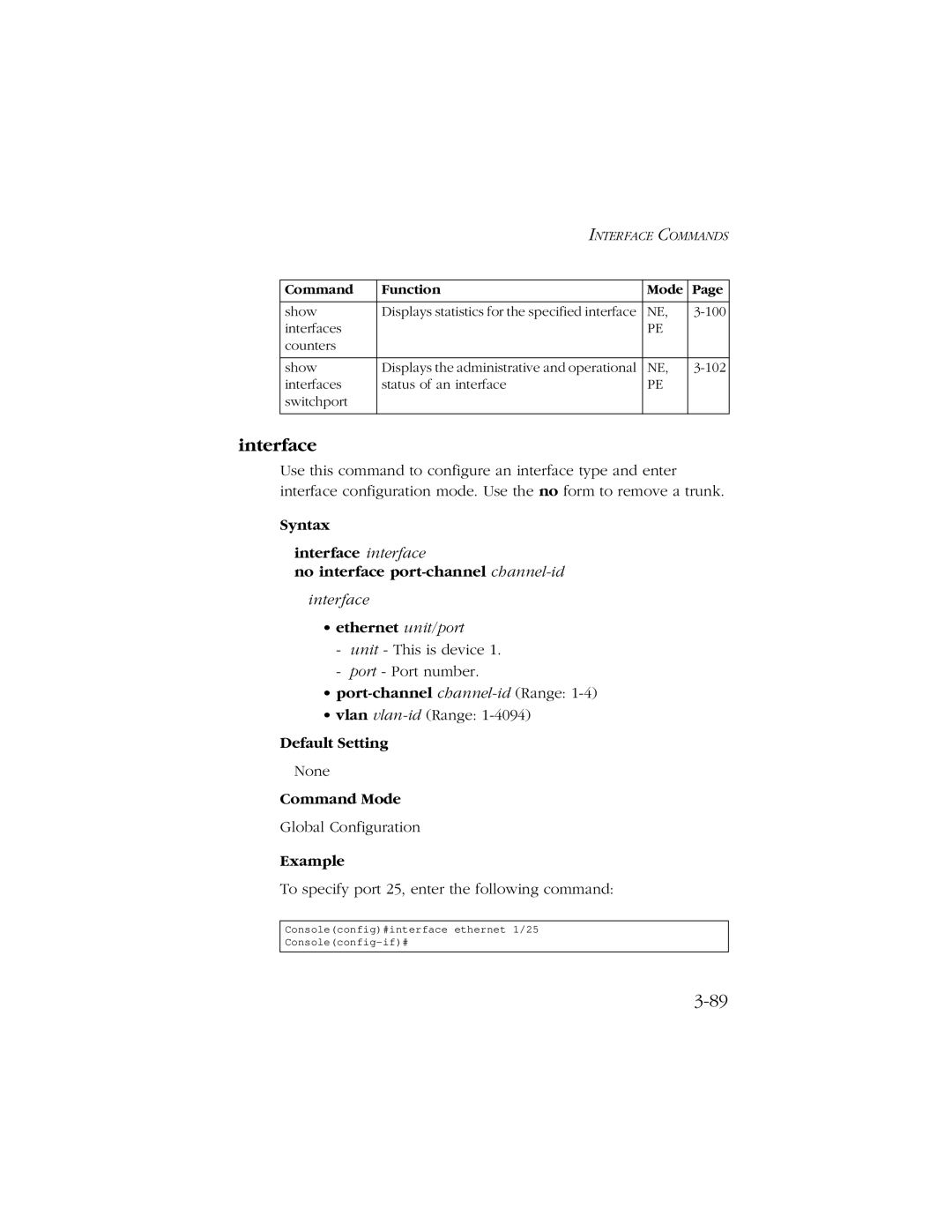 SMC Networks 10/100 manual Interface, Port-channel channel-idRange 