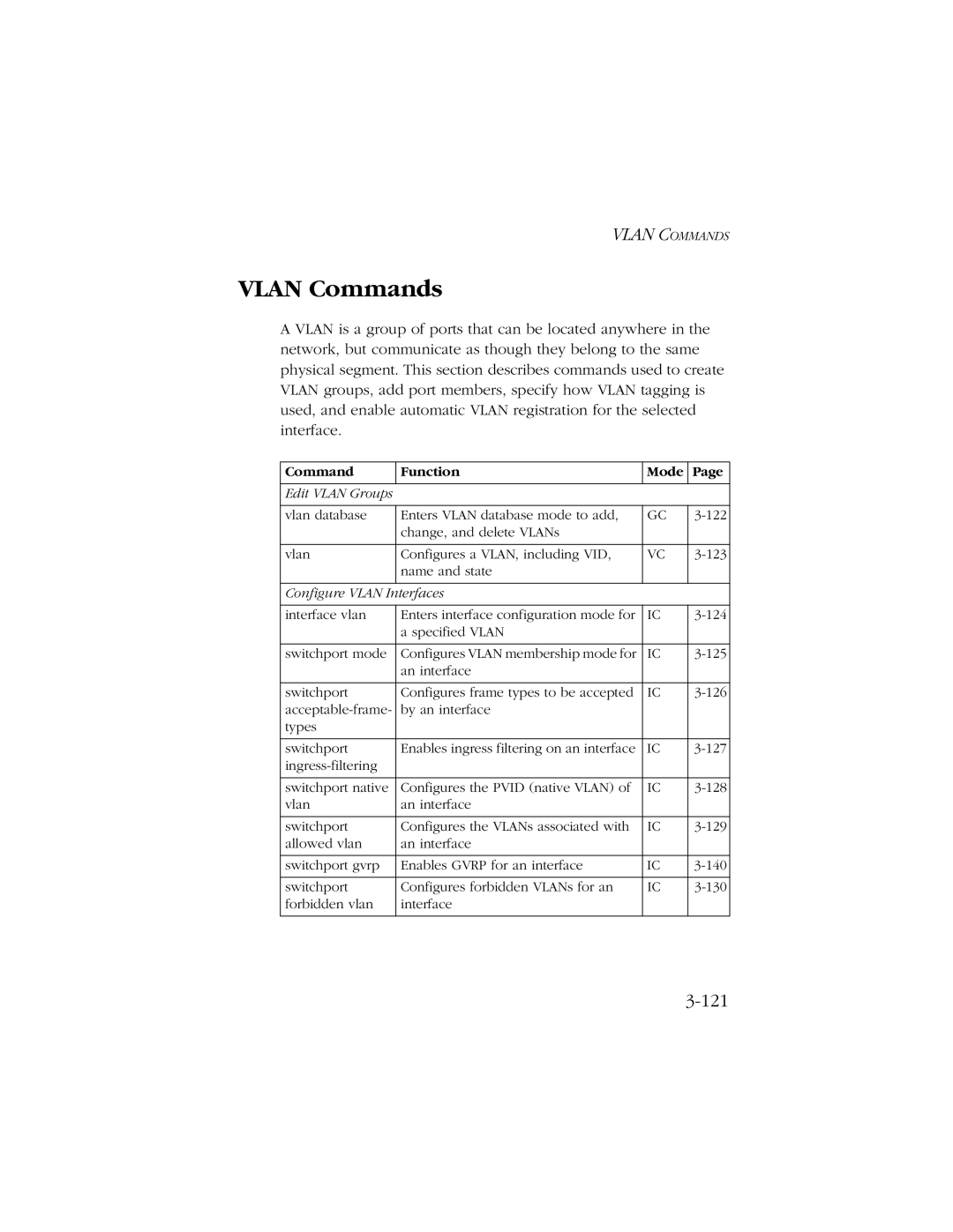 SMC Networks 10/100 manual Vlan Commands, 121 