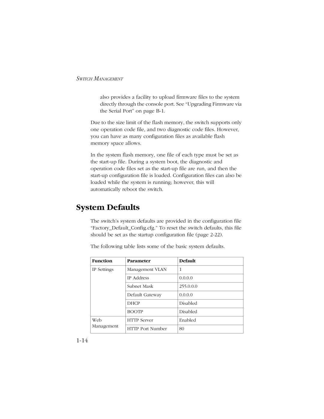 SMC Networks 10/100 manual System Defaults, Function Parameter Default 