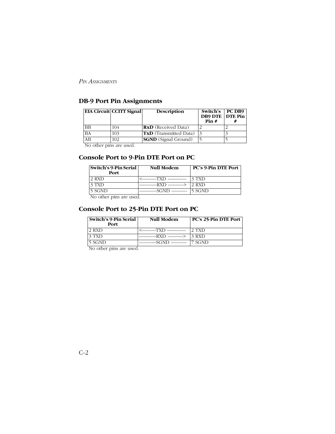 SMC Networks 10/100 DB-9 Port Pin Assignments, Console Port to 9-Pin DTE Port on PC, Console Port to 25-Pin DTE Port on PC 