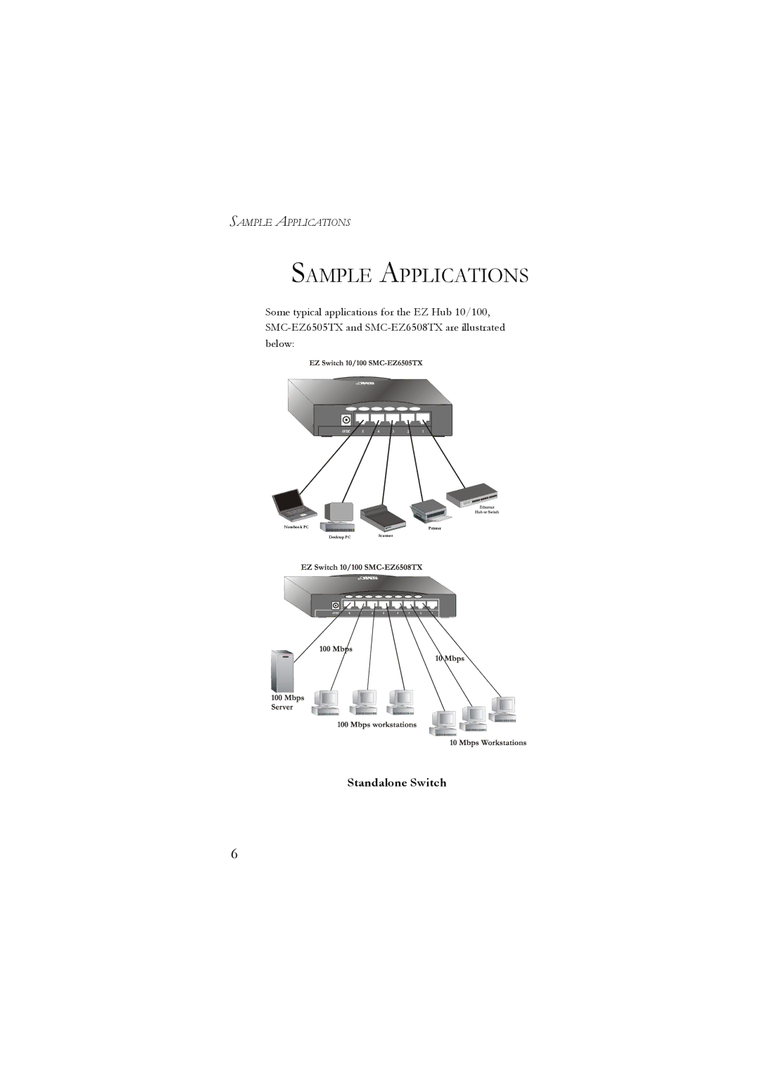 SMC Networks 10/100 manual Sample Applications 