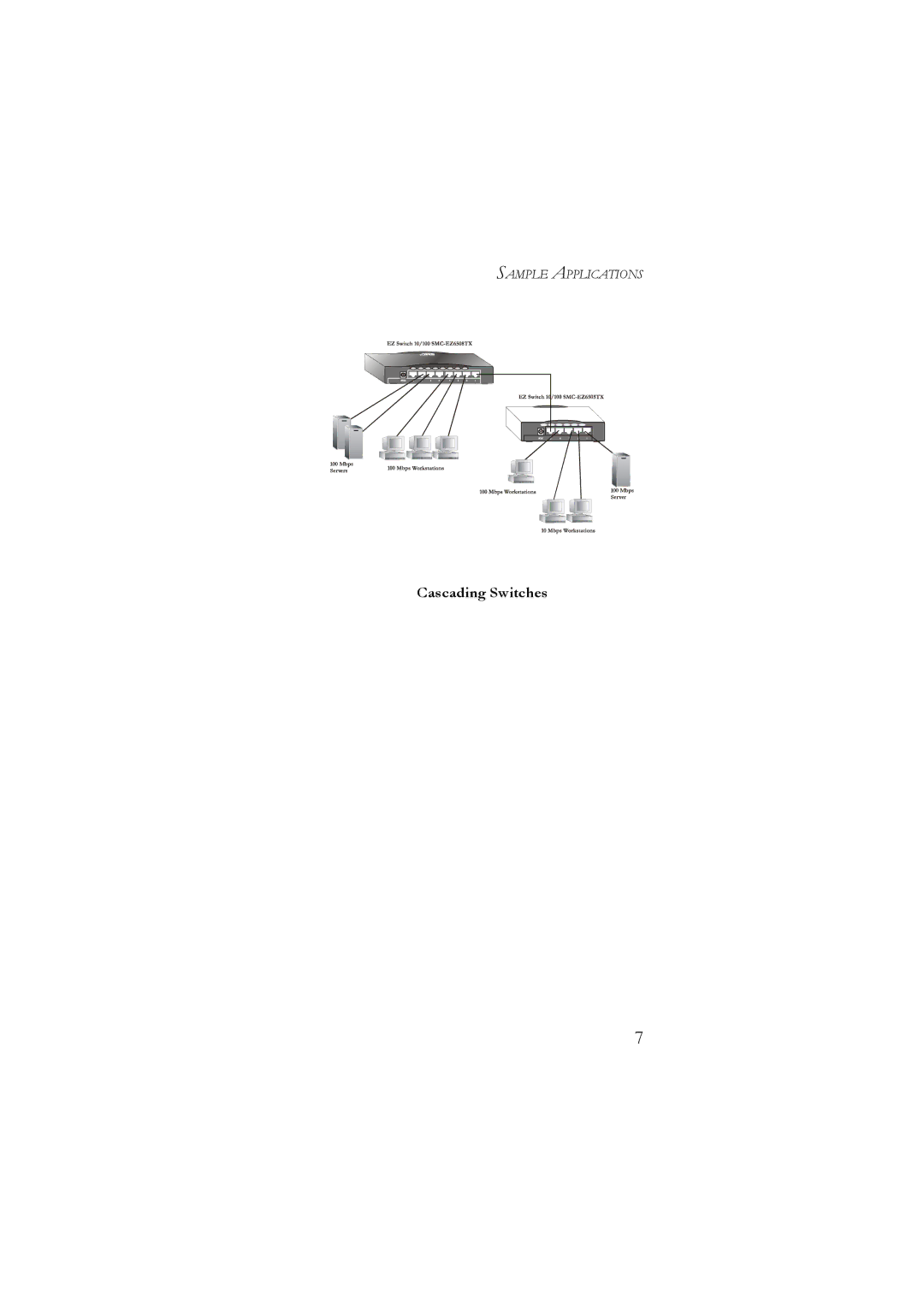 SMC Networks 10/100 manual Cascading Switches 