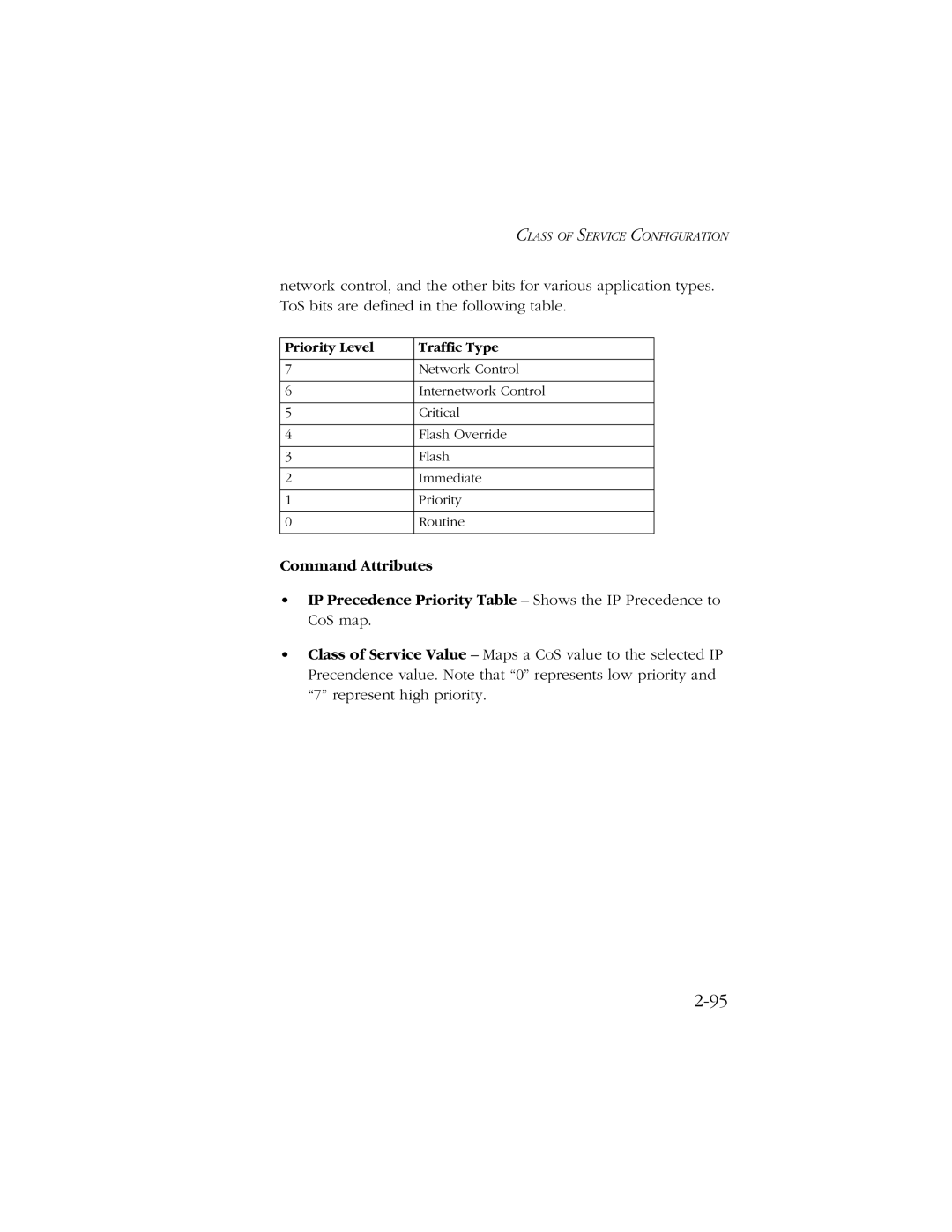 SMC Networks 10/100/1000 SMCGS8P-Smart manual Internetwork Control 