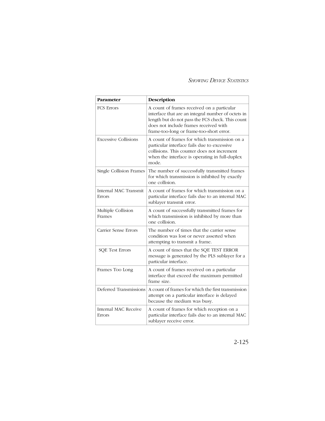 SMC Networks 10/100/1000 SMCGS8P-Smart manual 125 