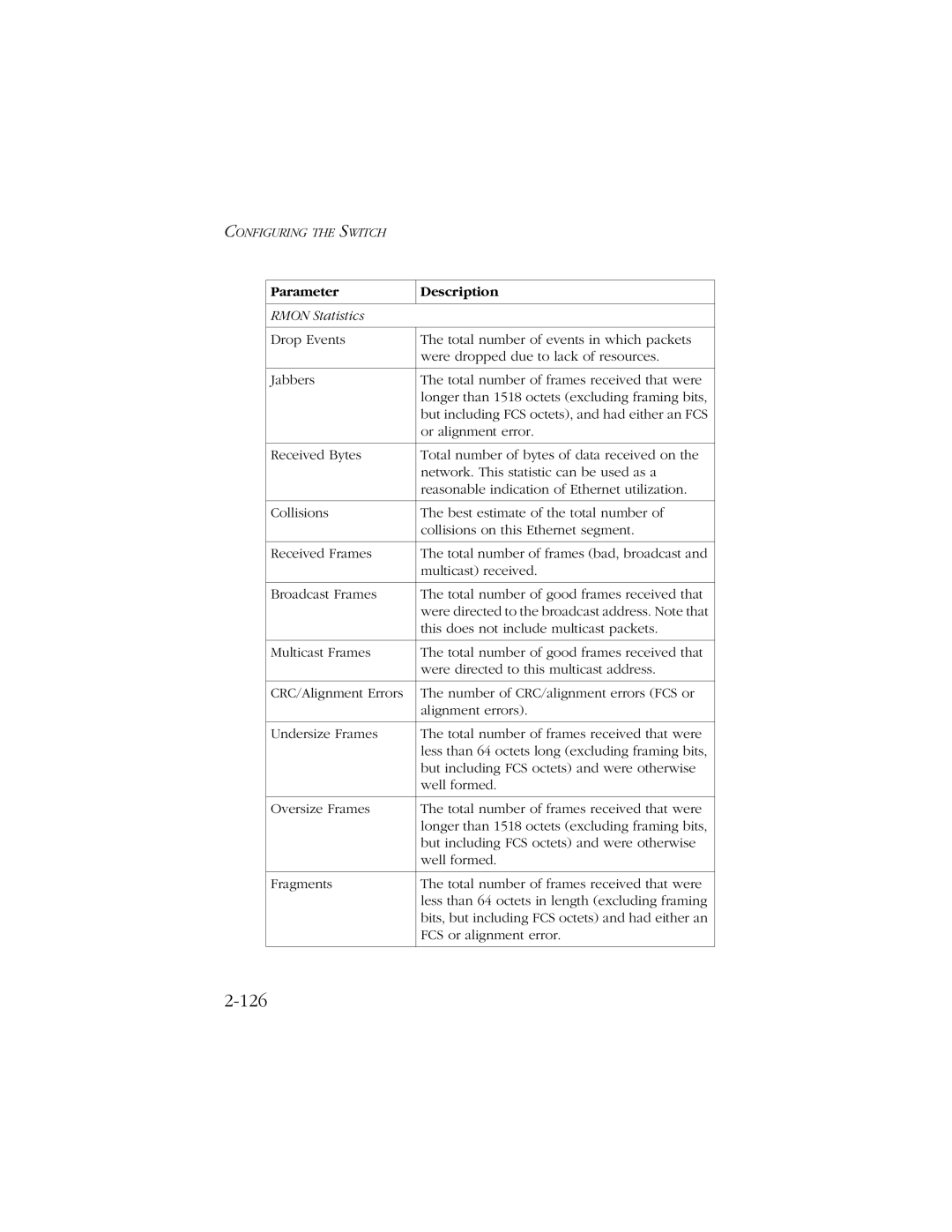 SMC Networks 10/100/1000 SMCGS8P-Smart manual 126, Parameter Description 