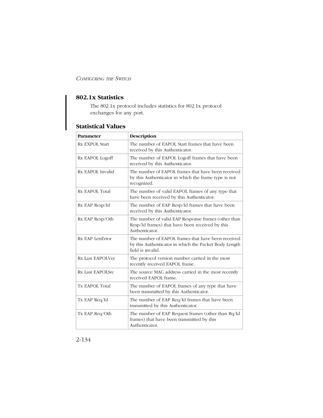 SMC Networks 10/100/1000 SMCGS8P-Smart manual 802.1x Statistics, Statistical Values, 134 