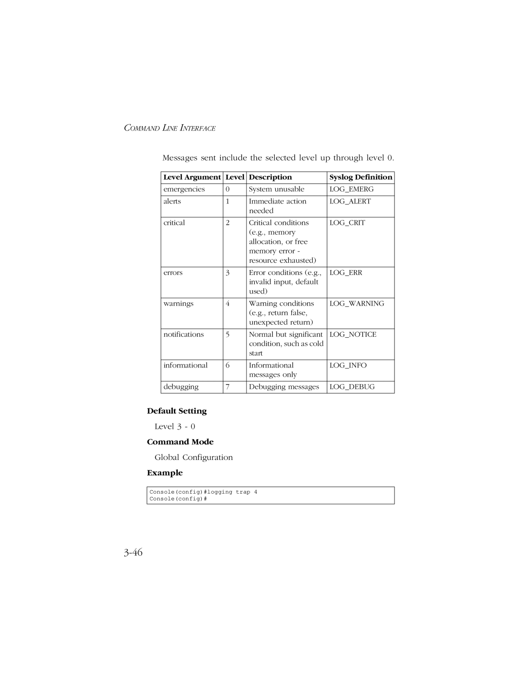 SMC Networks 10/100/1000 SMCGS8P-Smart manual Level 3 