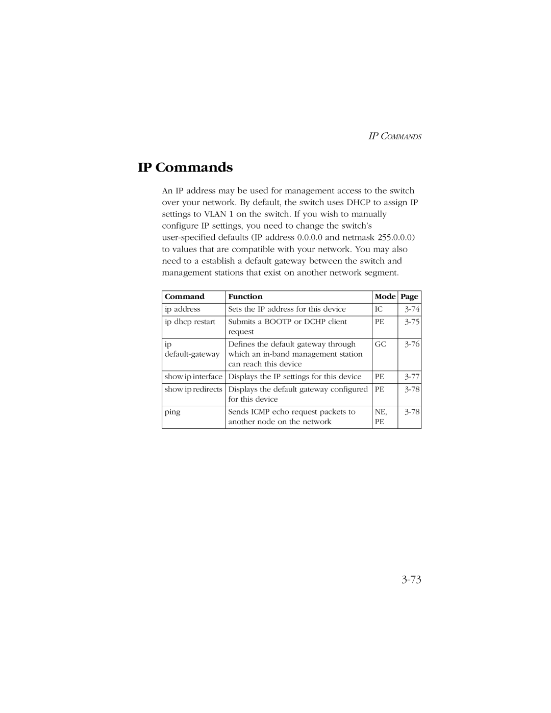 SMC Networks 10/100/1000 SMCGS8P-Smart manual IP Commands 