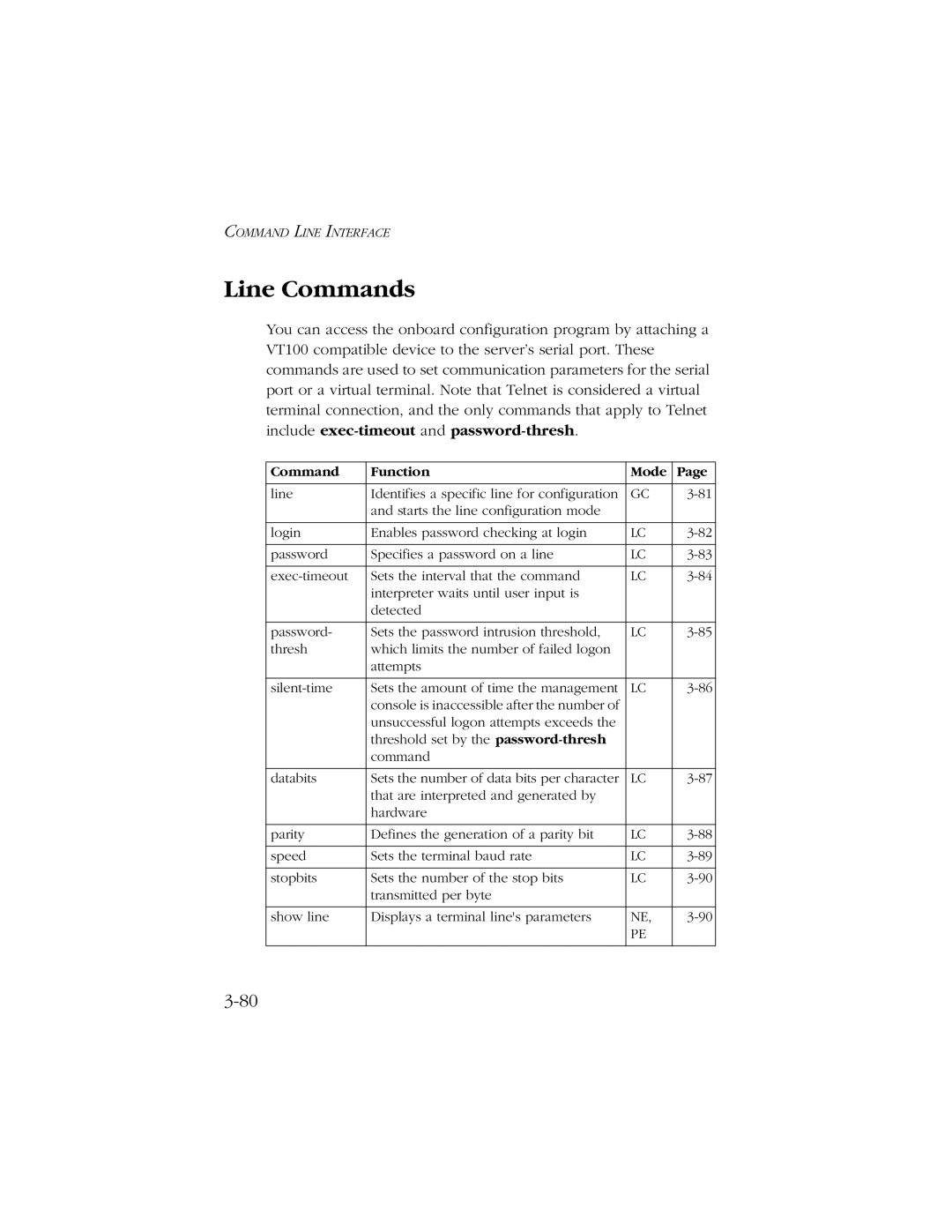 SMC Networks 10/100/1000 SMCGS8P-Smart manual Line Commands 