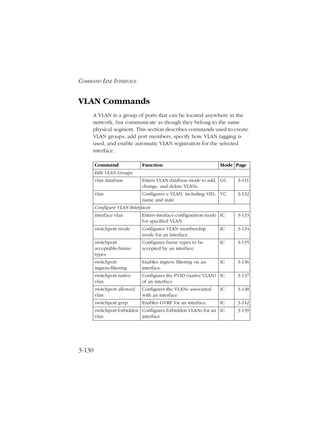 SMC Networks 10/100/1000 SMCGS8P-Smart manual Vlan Commands, 130 