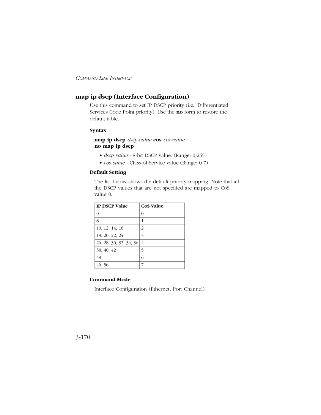 SMC Networks 10/100/1000 SMCGS8P-Smart manual Map ip dscp Interface Configuration, 170 