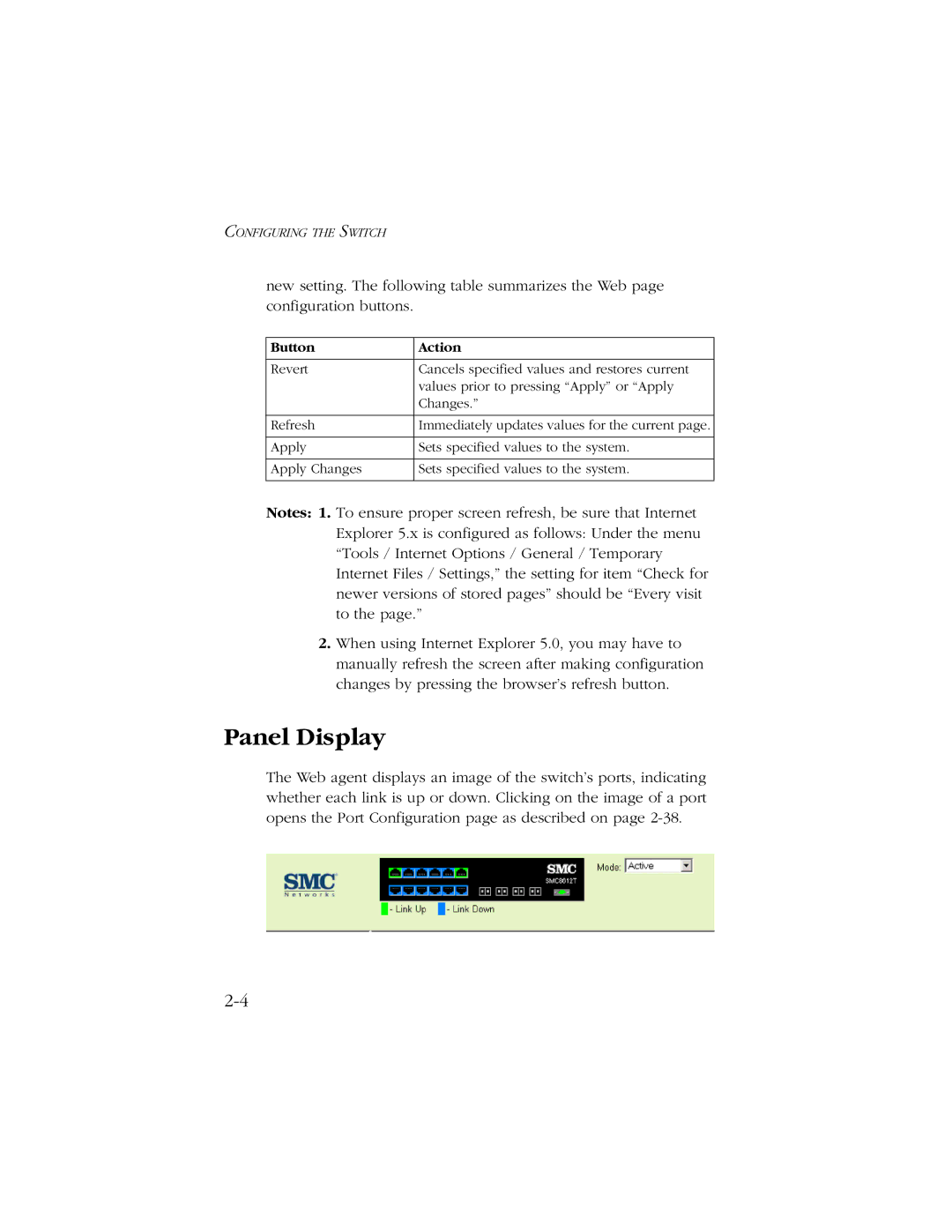 SMC Networks 10/100/1000 SMCGS8P-Smart manual Panel Display, Button Action 