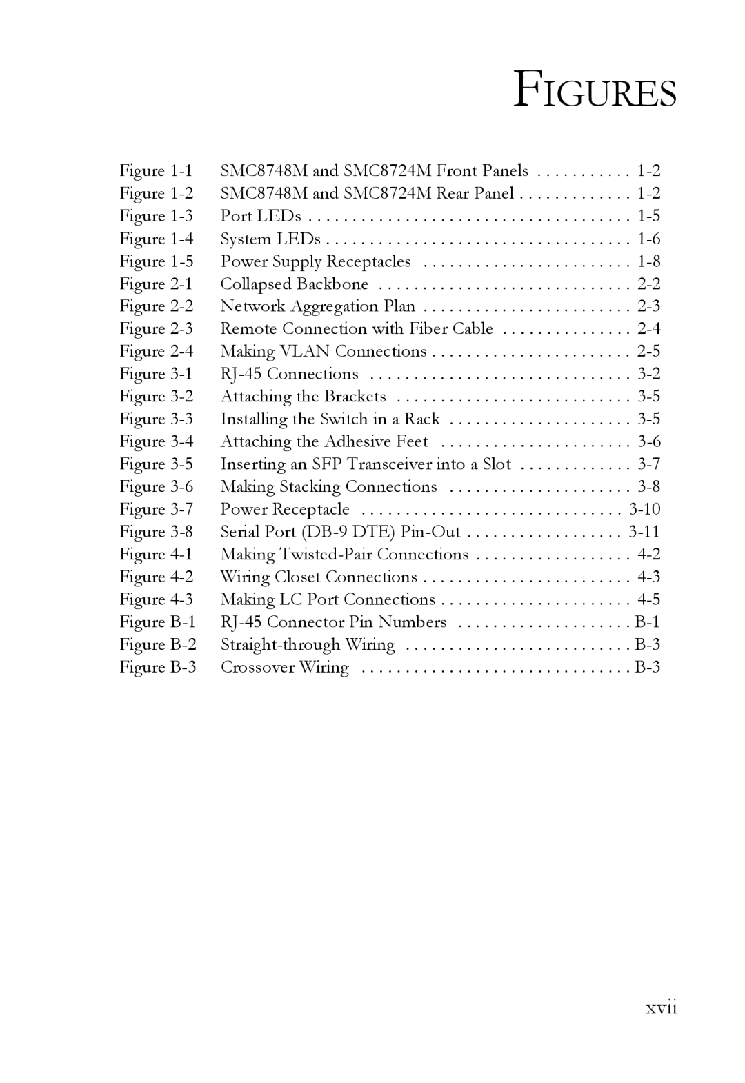 SMC Networks 10G manual Figures 