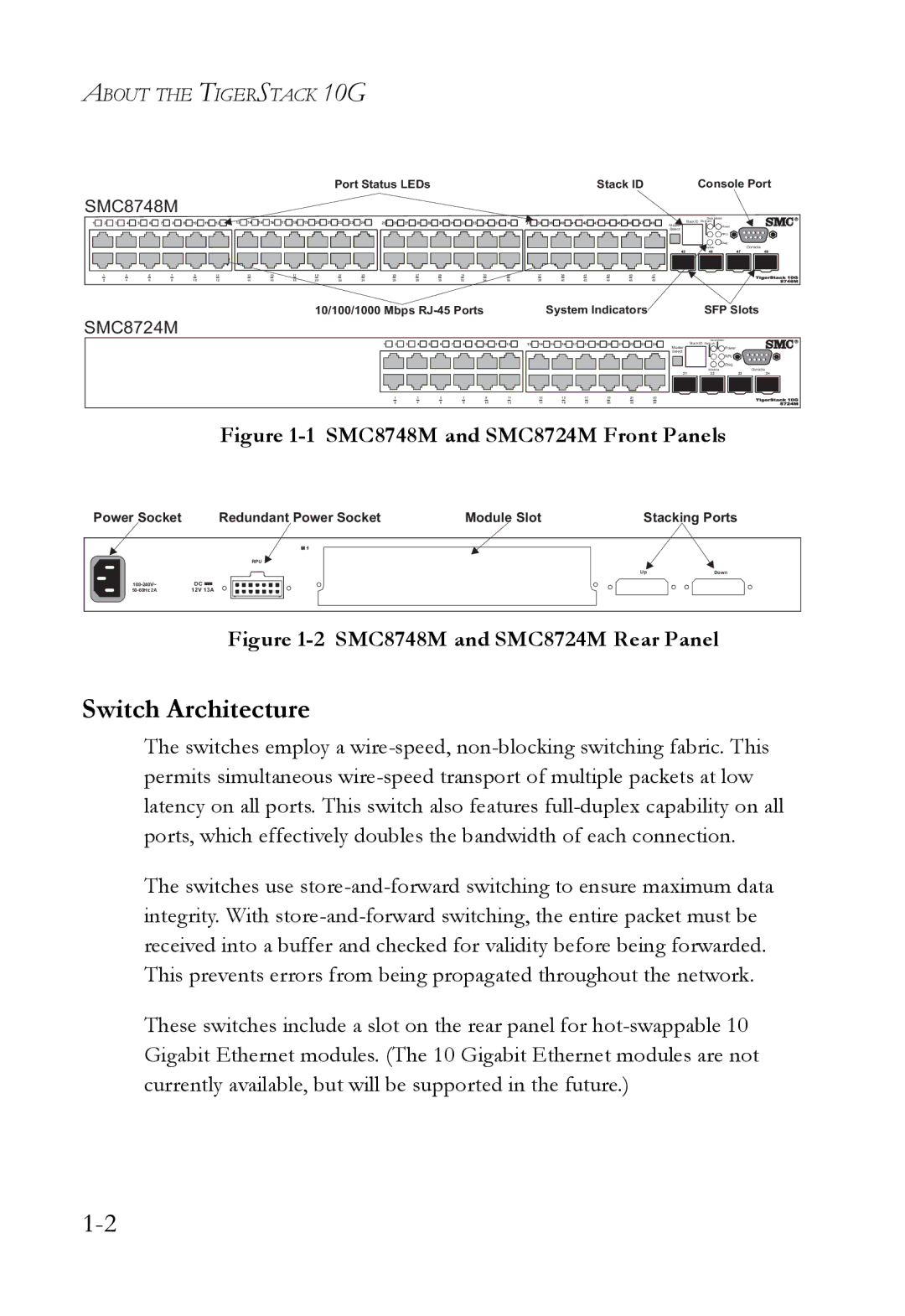 SMC Networks 10G manual Switch Architecture, SMC8748M and SMC8724M Front Panels 