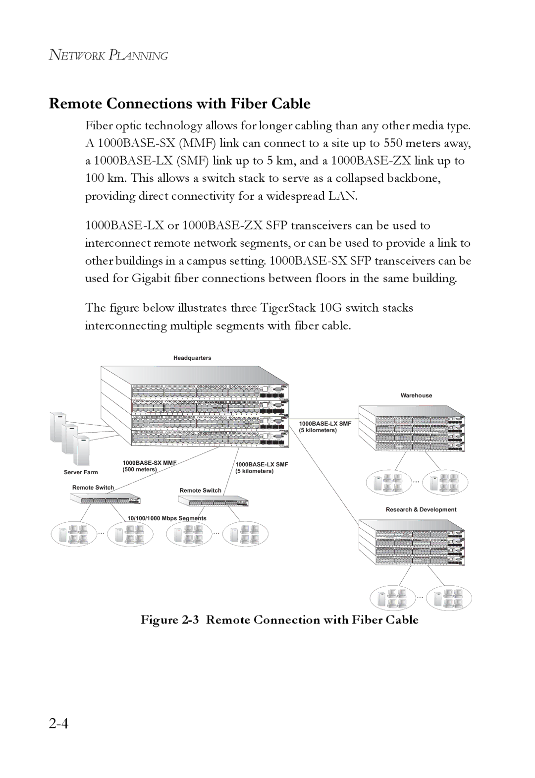 SMC Networks 10G manual Remote Connections with Fiber Cable, Remote Connection with Fiber Cable 