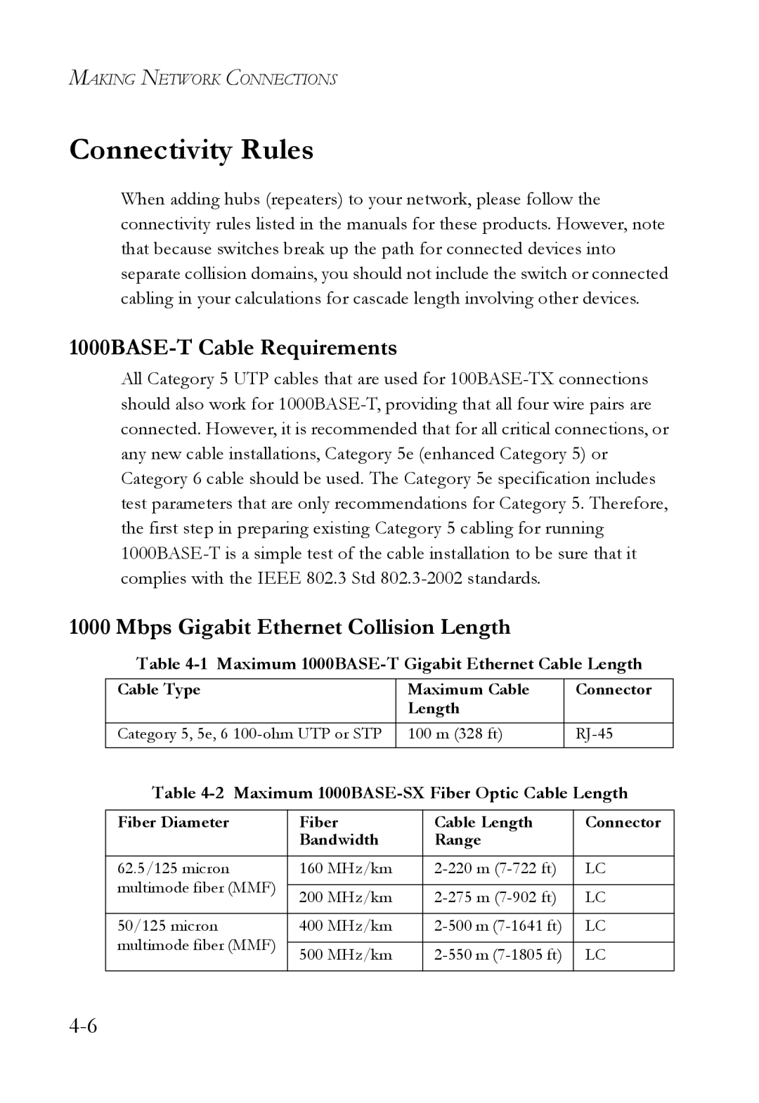 SMC Networks 10G manual Connectivity Rules, 1000BASE-T Cable Requirements, Mbps Gigabit Ethernet Collision Length 