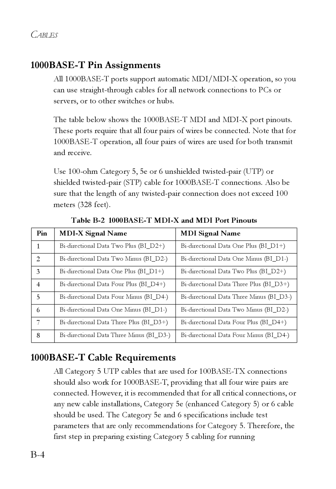 SMC Networks 10G manual 1000BASE-T Pin Assignments, Table B-2 1000BASE-T MDI-X and MDI Port Pinouts 