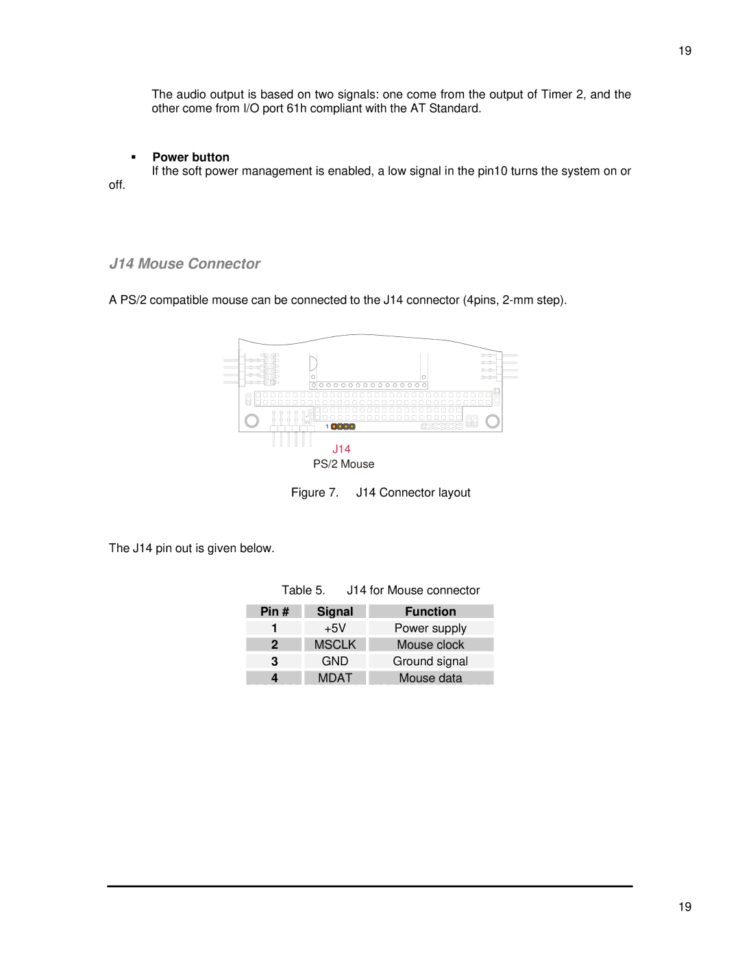 SMC Networks 1232 Series user manual J14 Mouse Connector, ƒ Power button, Pin #, Msclk, Mdat 