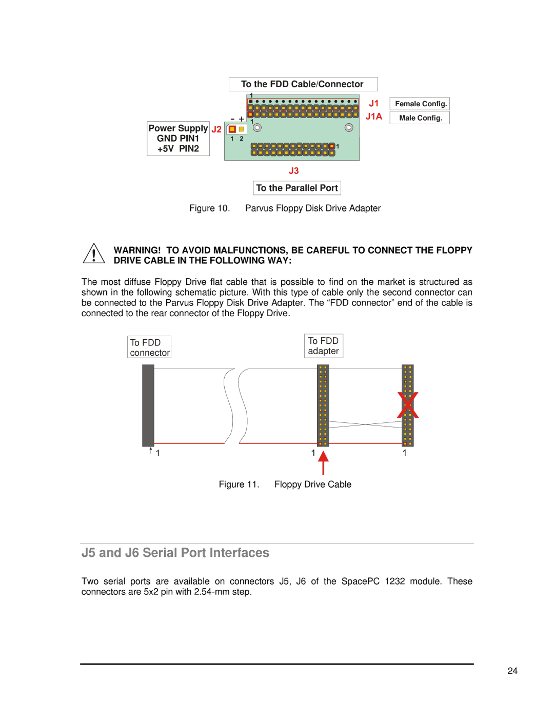 SMC Networks 1232 Series user manual J5 and J6 Serial Port Interfaces, GND PIN1 