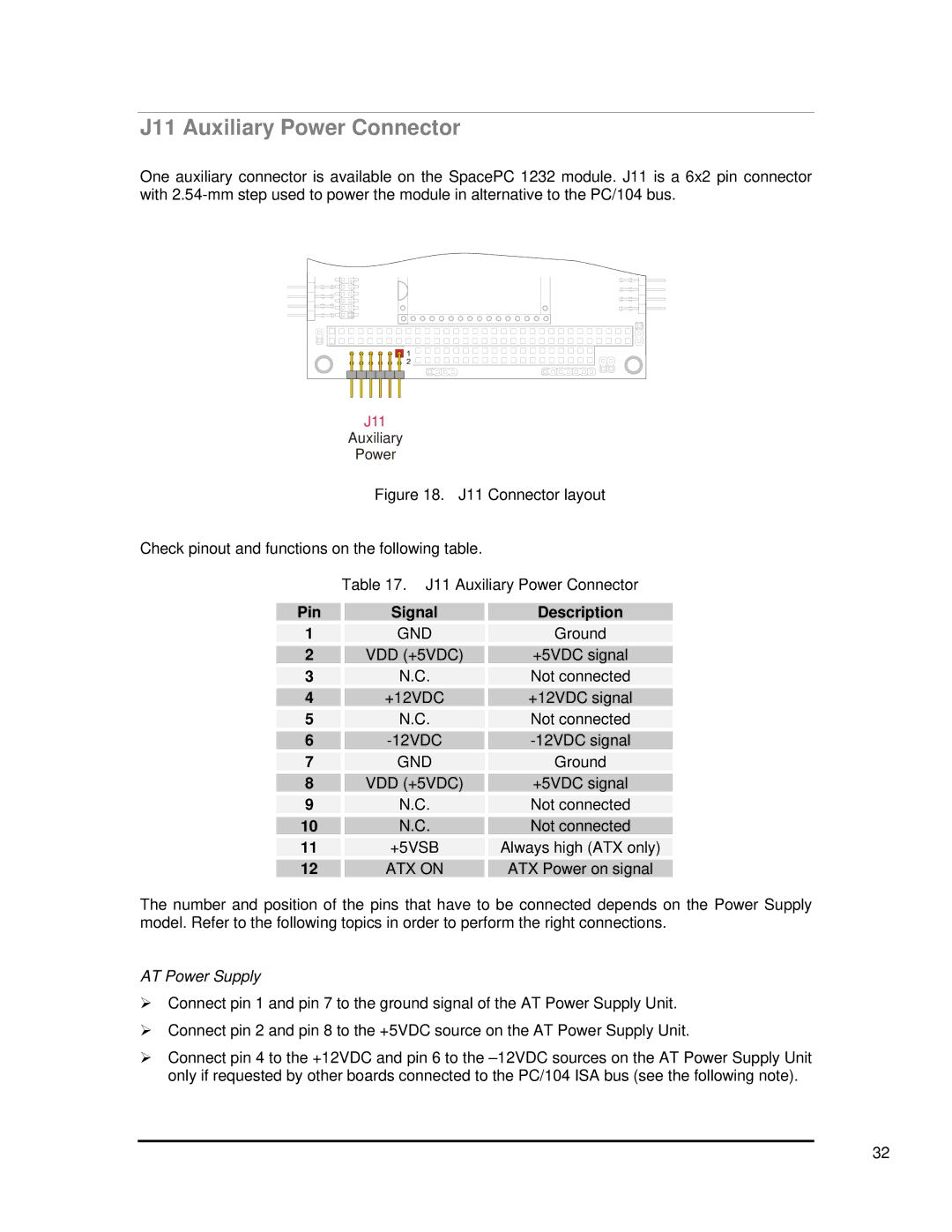 SMC Networks 1232 Series user manual J11 Auxiliary Power Connector, +12VDC 