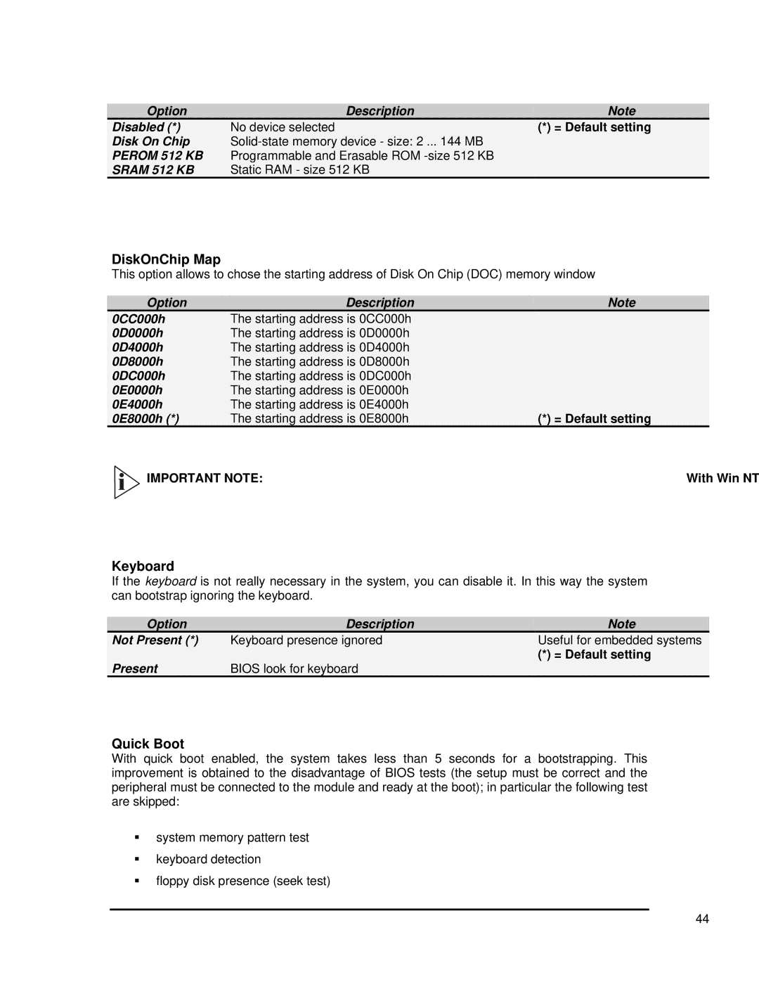 SMC Networks 1232 Series user manual DiskOnChip Map, Keyboard, Quick Boot 