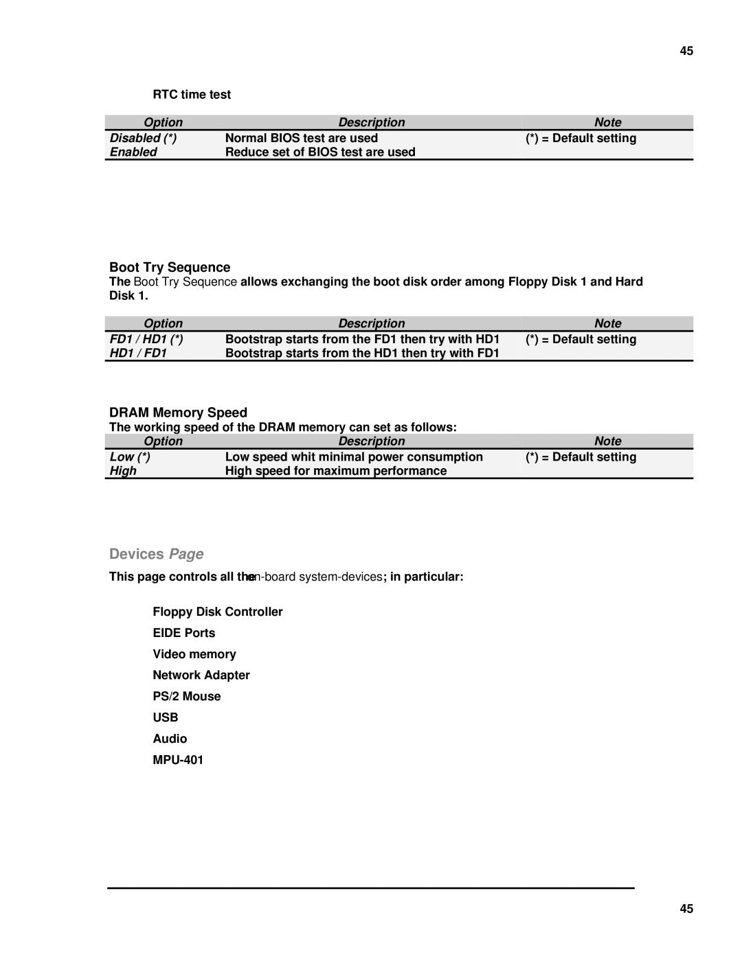 SMC Networks 1232 Series user manual Boot Try Sequence, Dram Memory Speed, ƒ Usb 