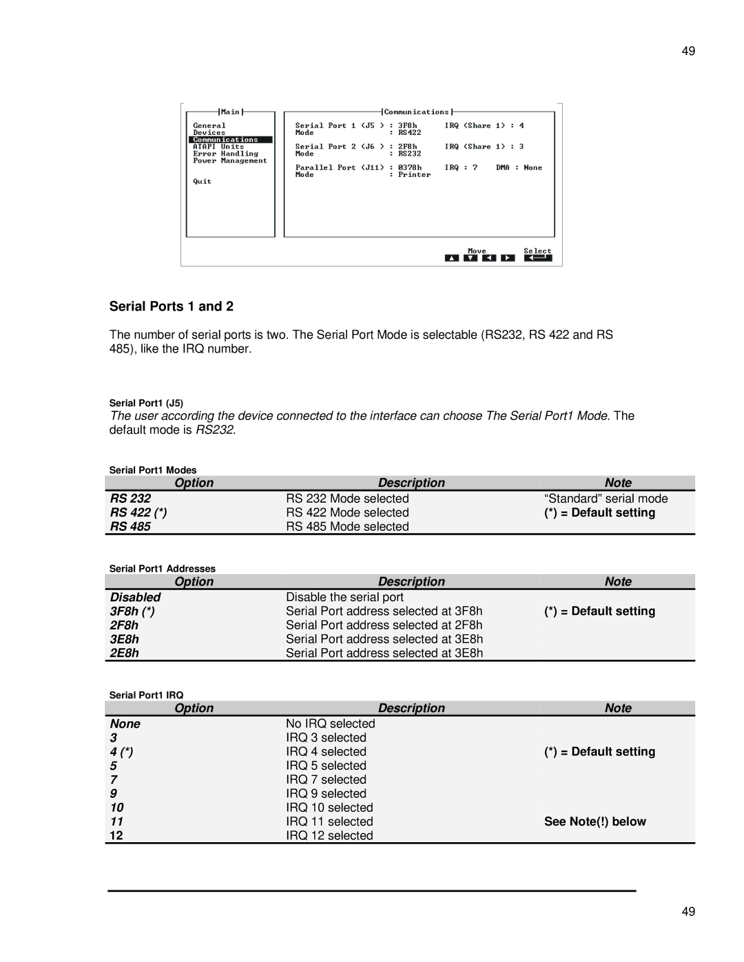 SMC Networks 1232 Series user manual Serial Ports 1 