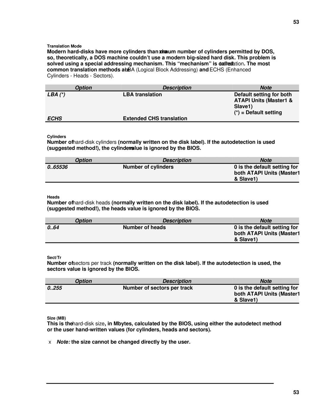 SMC Networks 1232 Series user manual Echs 