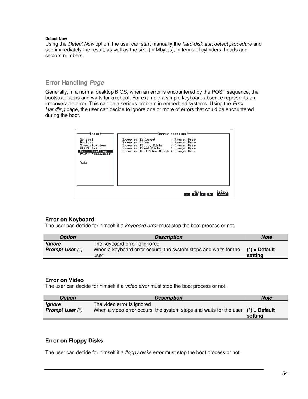 SMC Networks 1232 Series user manual Error on Keyboard, Error on Video, Error on Floppy Disks 