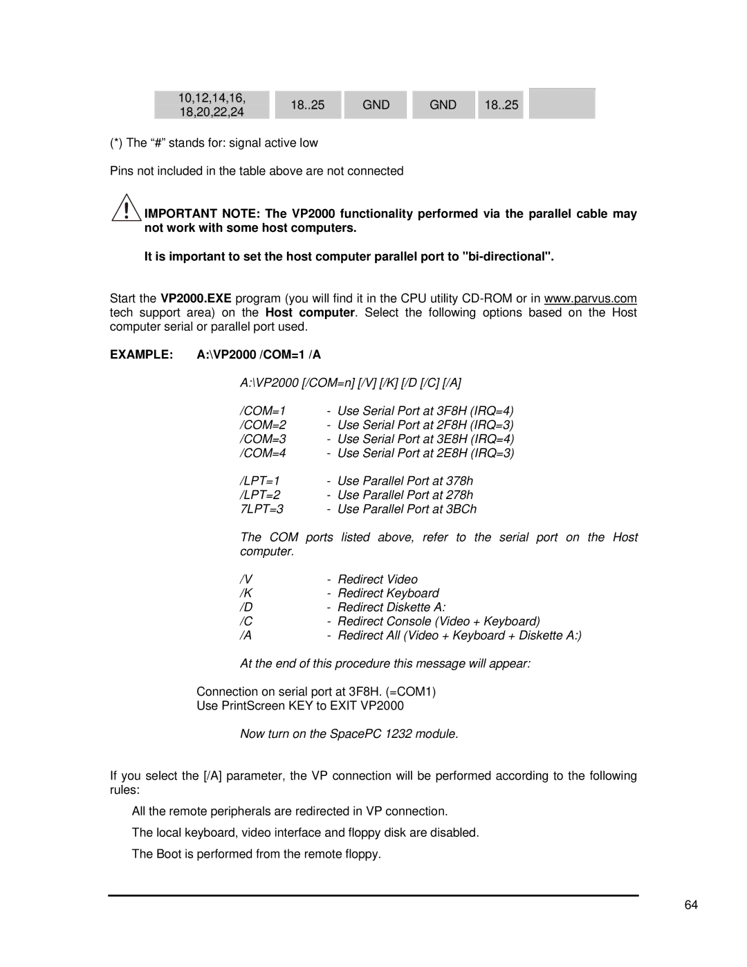 SMC Networks 1232 Series user manual Now turn on the SpacePC 1232 module 