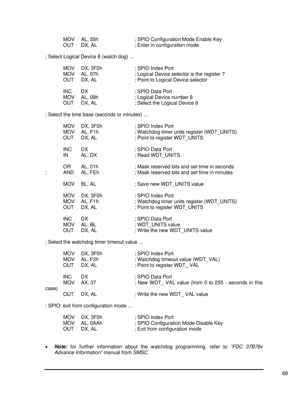 SMC Networks 1232 Series user manual Out Dx, Al, Inc, Al, Dx, Mov Bl, Al, Mov Al, Bl 