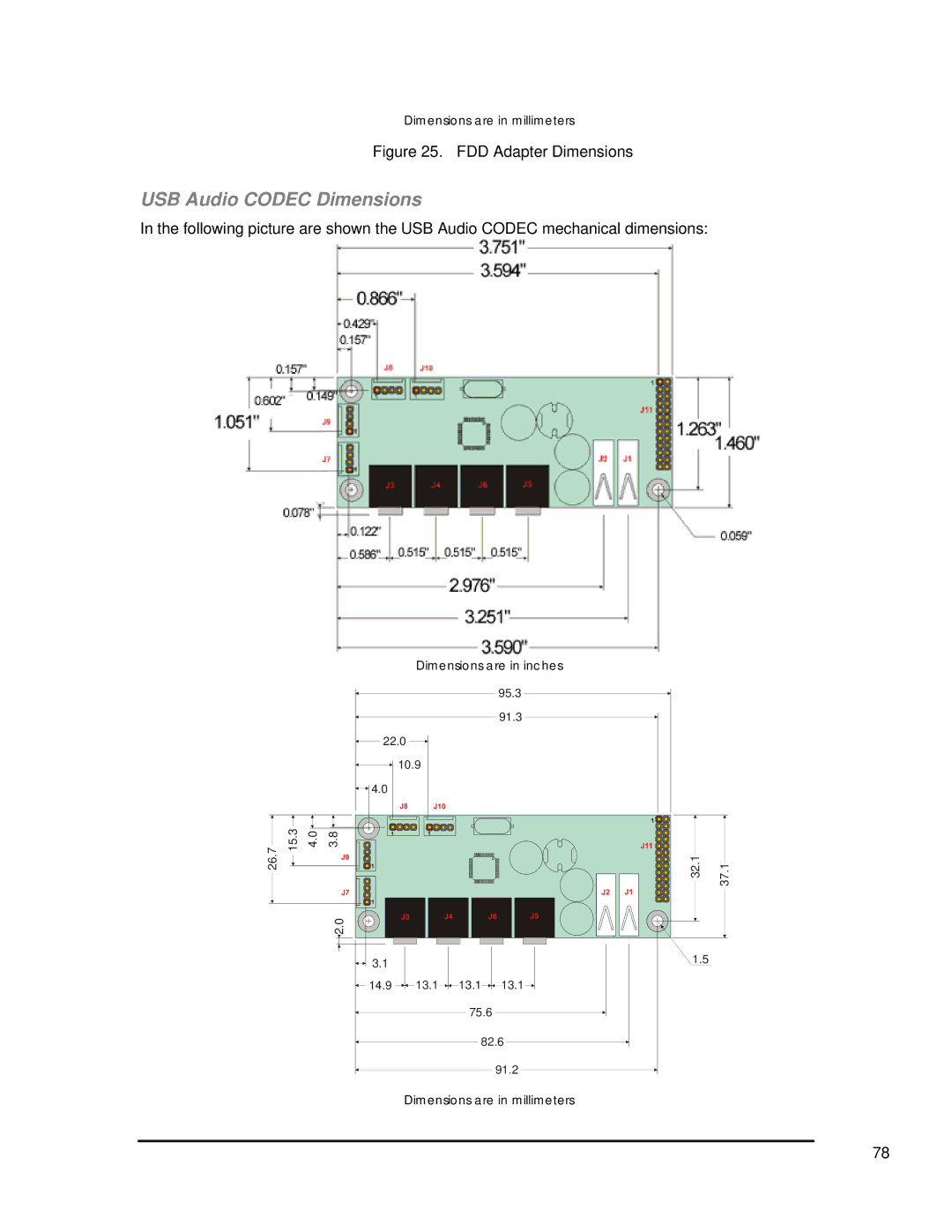 SMC Networks 1232 Series user manual USB Audio Codec Dimensions, FDD Adapter Dimensions 