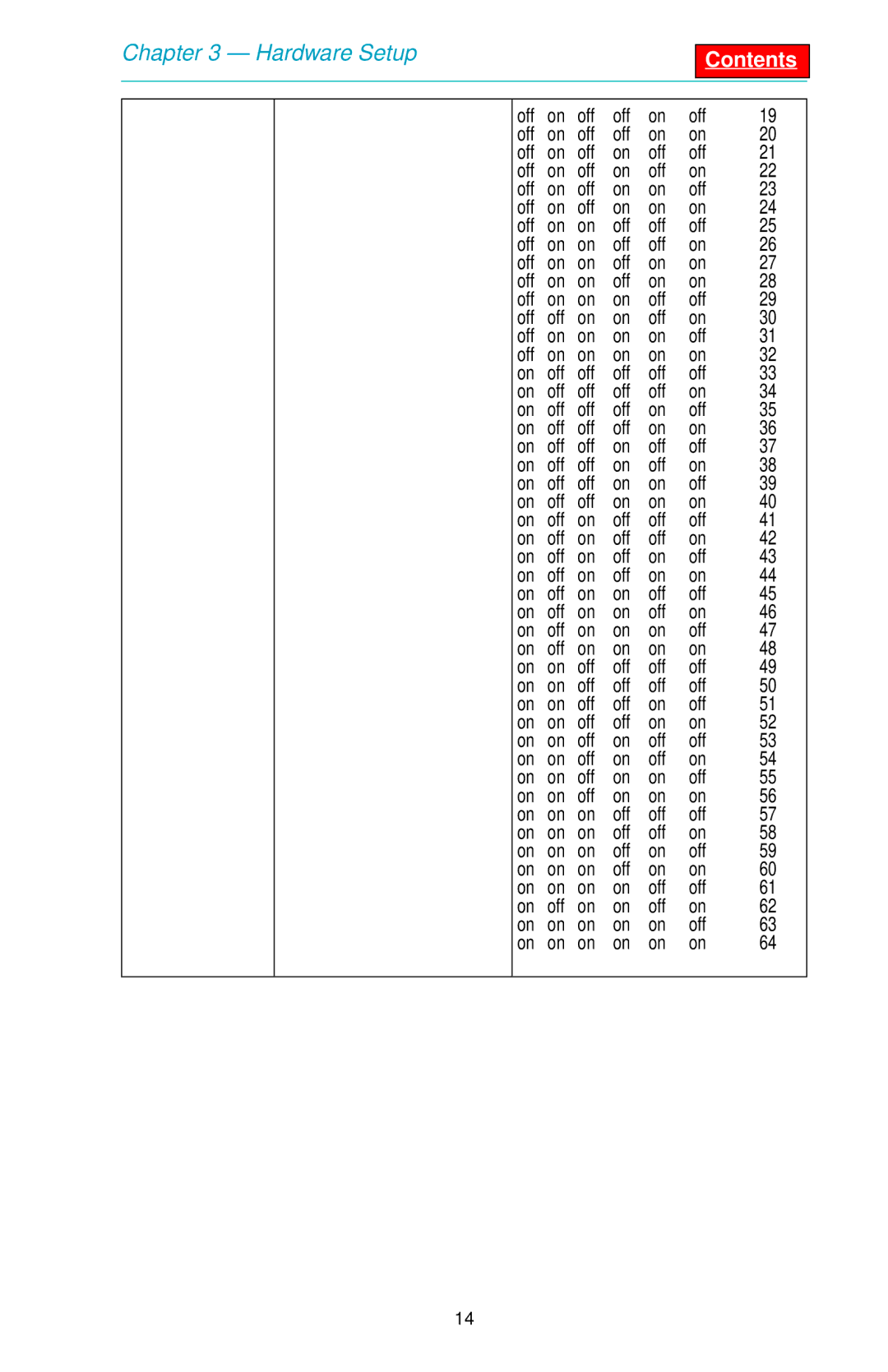 SMC Networks 1560 user manual Contents 