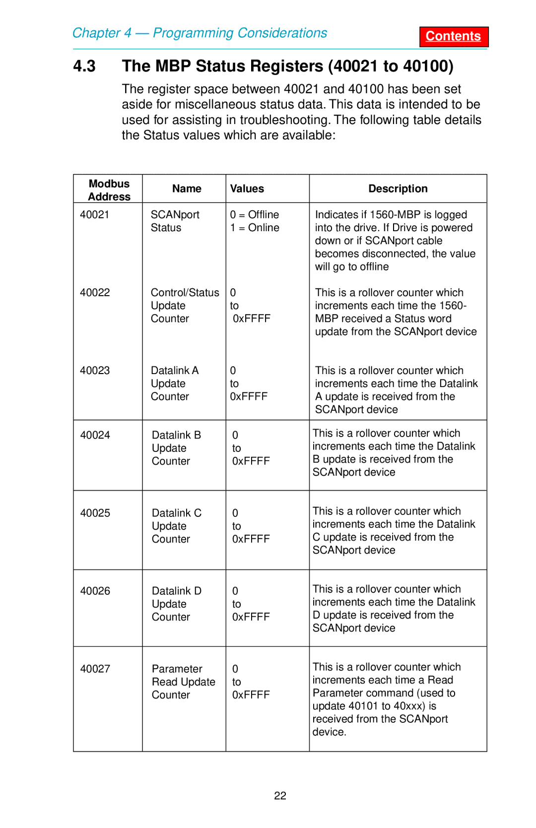 SMC Networks 1560 user manual MBP Status Registers 40021 to, Modbus Name Values Description Address 