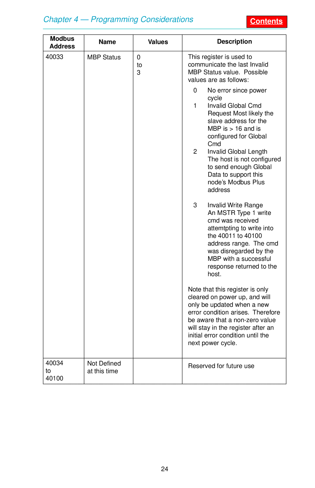 SMC Networks 1560 user manual At this time 