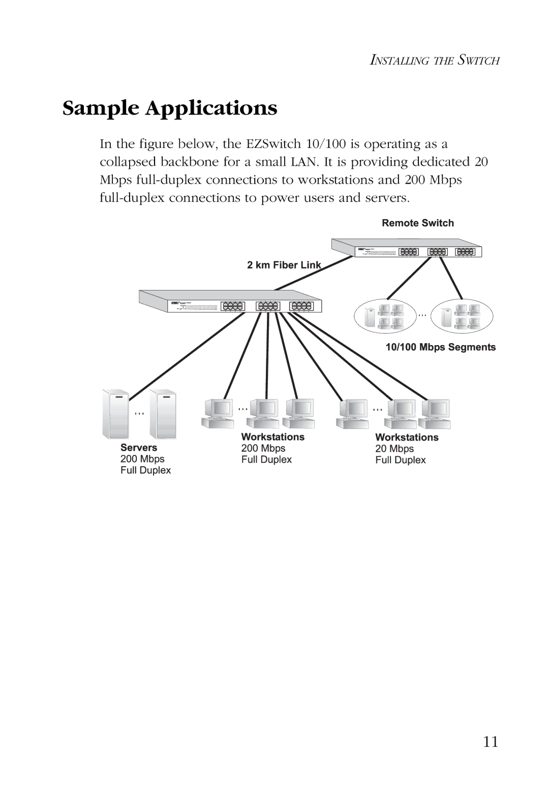 SMC Networks 24/16 manual Sample Applications 