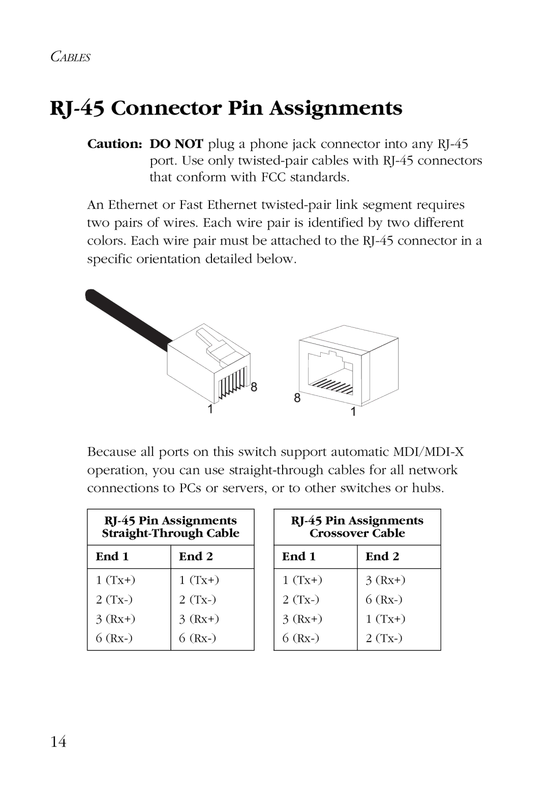 SMC Networks 24/16 manual RJ-45 Connector Pin Assignments 