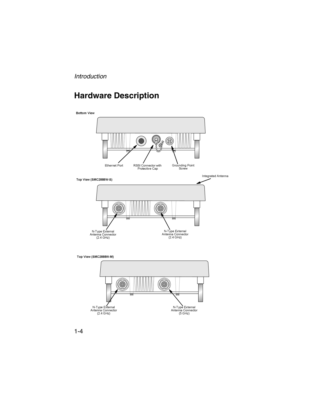 SMC Networks 2.4GHz/5GHz manual Hardware Description 