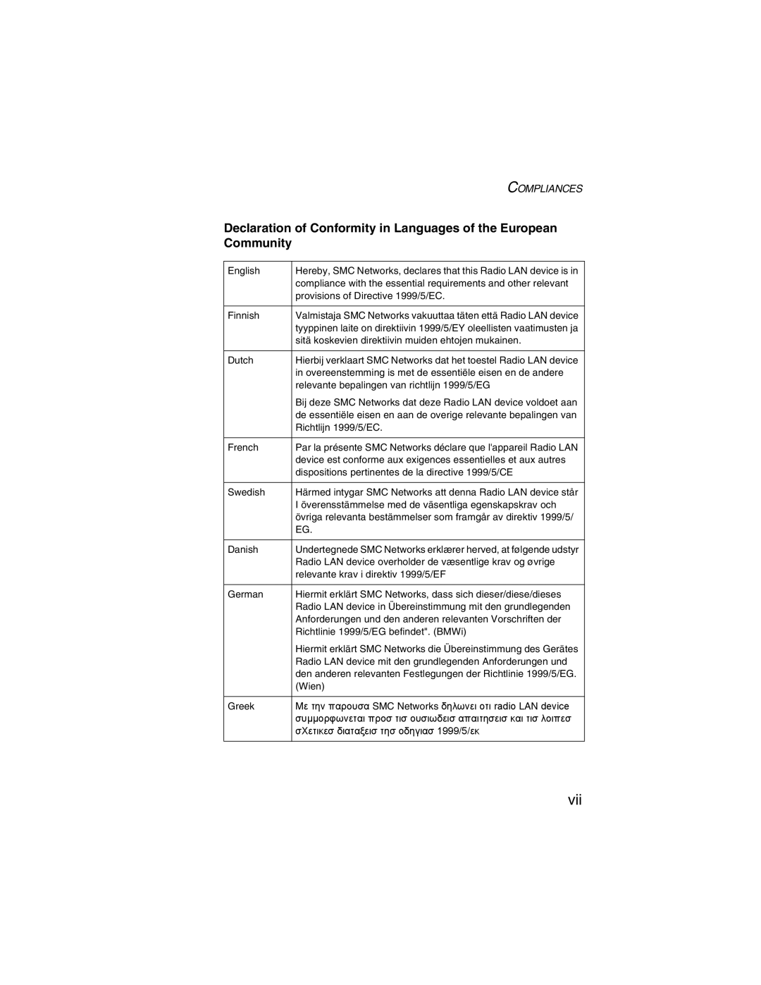 SMC Networks 2.4GHz/5GHz manual Vii 