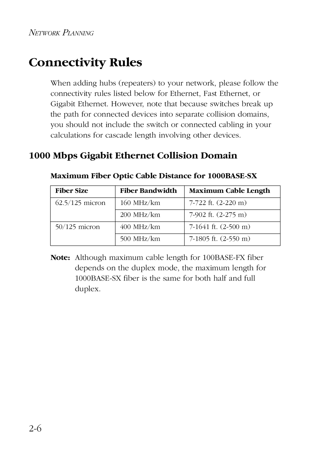 SMC Networks 48-Port manual Connectivity Rules, Mbps Gigabit Ethernet Collision Domain 