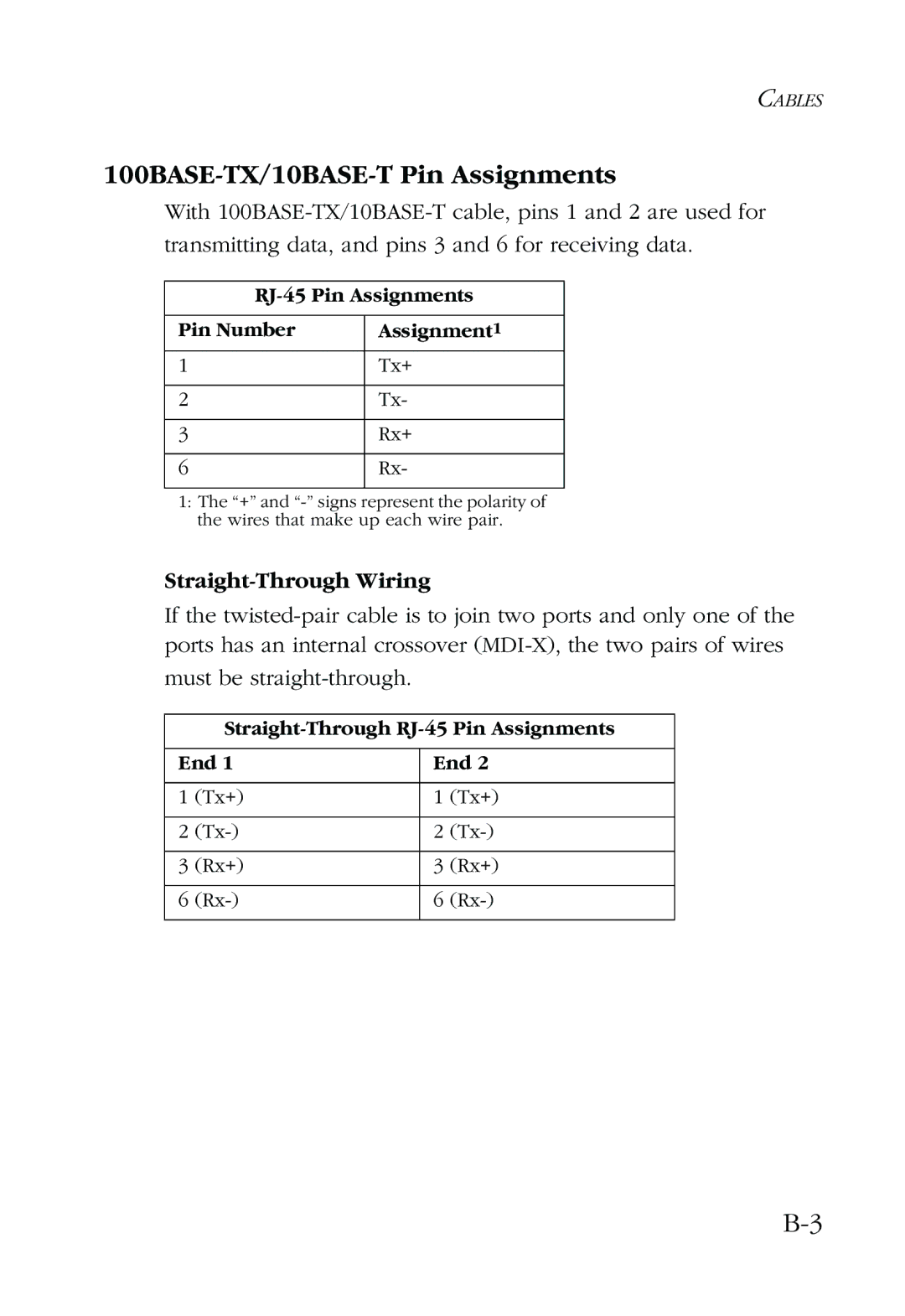 SMC Networks 48-Port manual 100BASE-TX/10BASE-T Pin Assignments, Straight-Through Wiring 